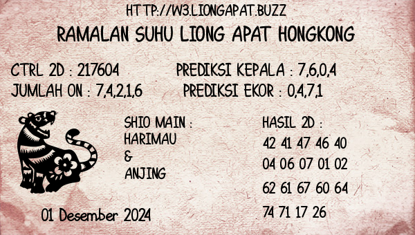 Prediksi Hongkong