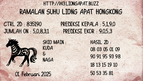 Prediksi Hongkong