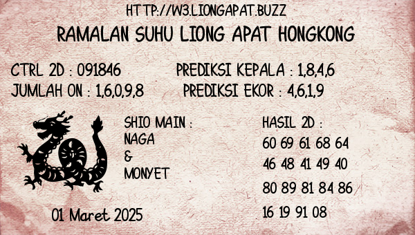 Prediksi Hongkong