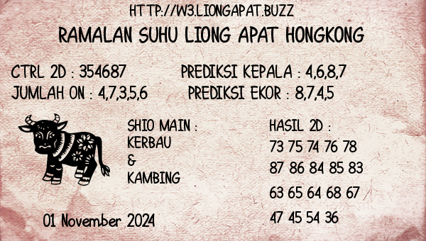 Prediksi Hongkong