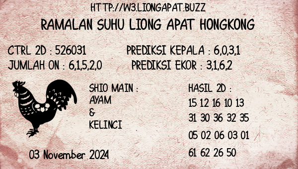 Prediksi Hongkong