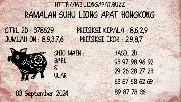 Prediksi Hongkong