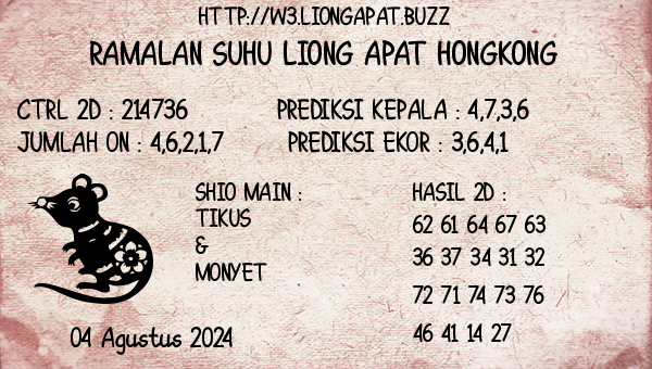 Prediksi Hongkong