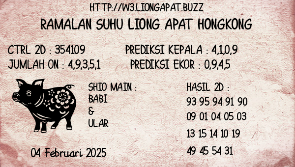 Prediksi Hongkong