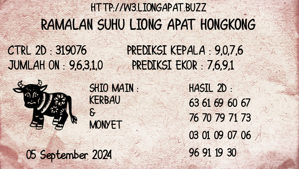 Prediksi Hongkong