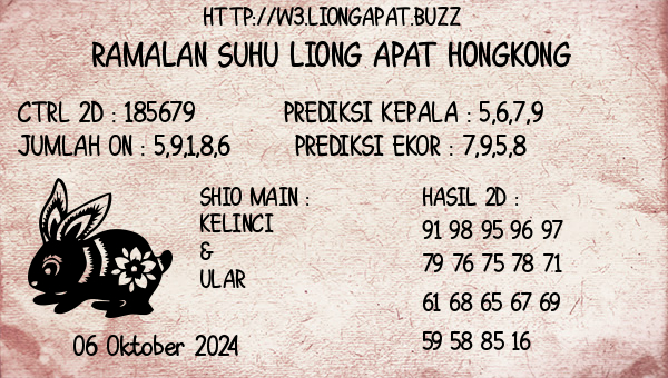 Prediksi Hongkong