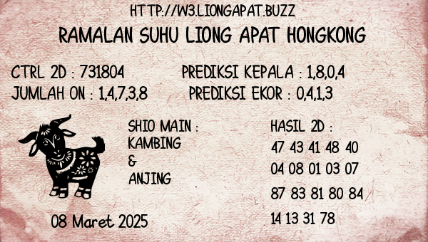 Prediksi Hongkong