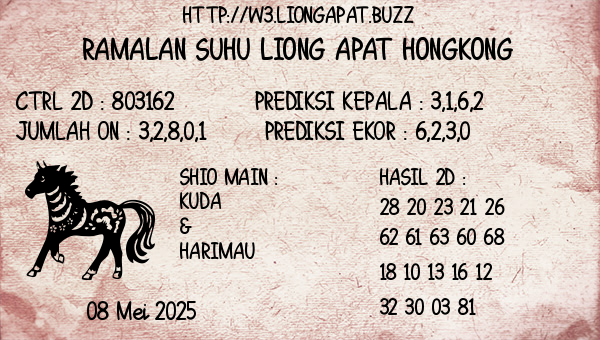 Prediksi Hongkong