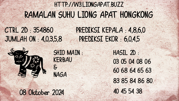 Prediksi Hongkong