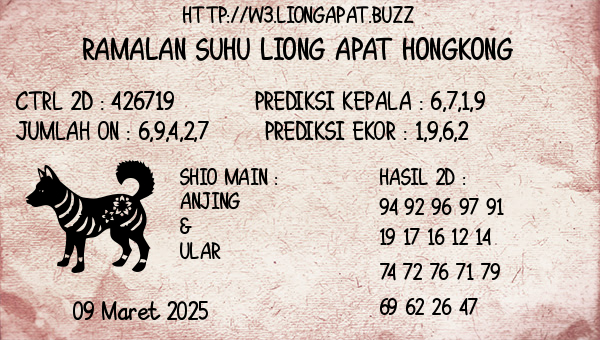 Prediksi Hongkong