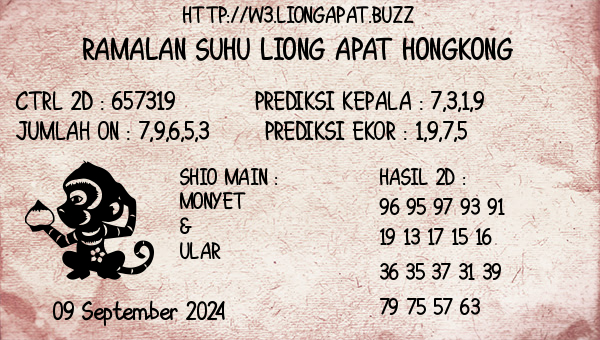 Prediksi Hongkong