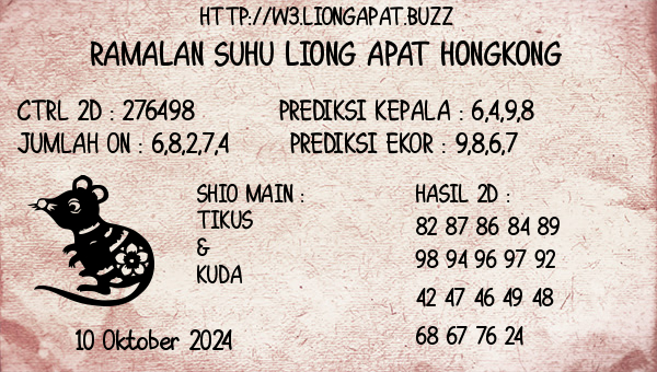 Prediksi Hongkong