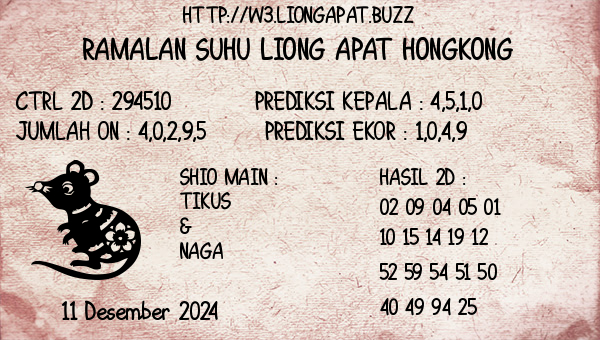 Prediksi Hongkong