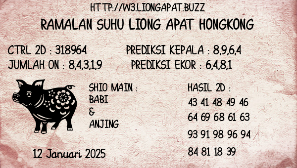 Prediksi Hongkong