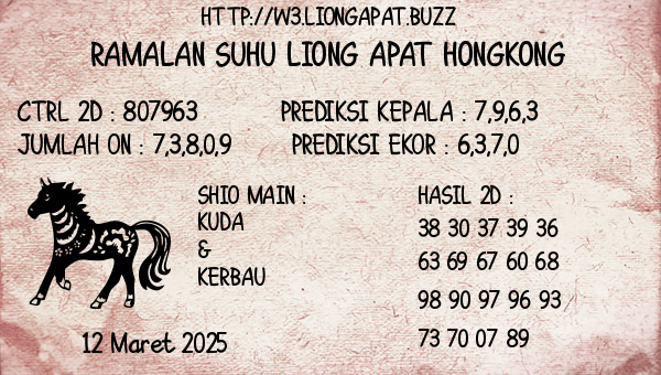 Prediksi Hongkong