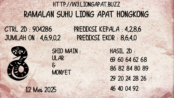 Prediksi Hongkong