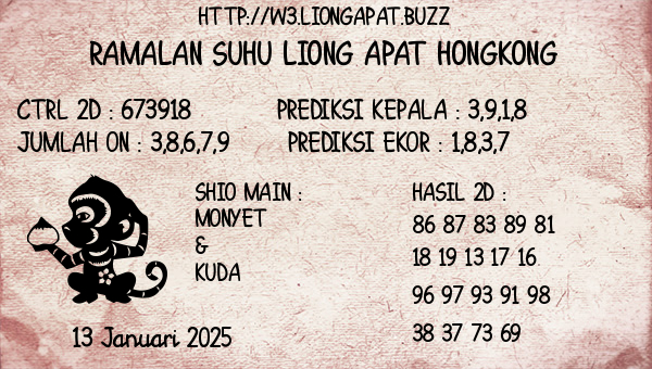 Prediksi Hongkong