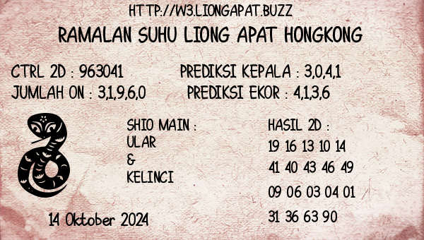 Prediksi Hongkong