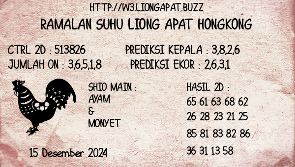 Prediksi Hongkong