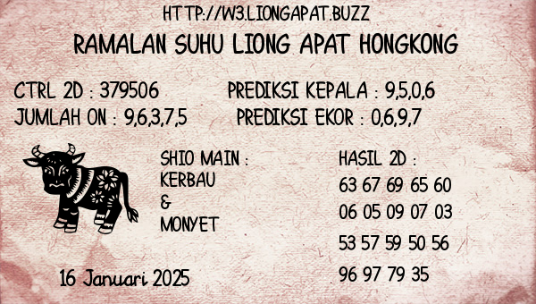 Prediksi Hongkong