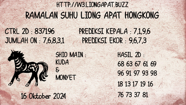 Prediksi Hongkong