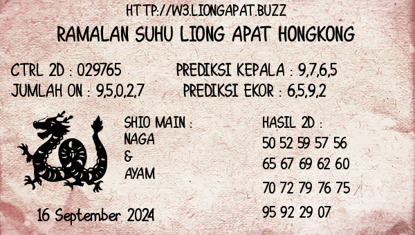 Prediksi Hongkong