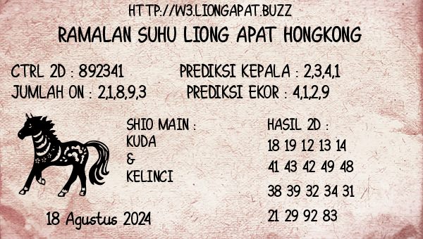 Prediksi Hongkong