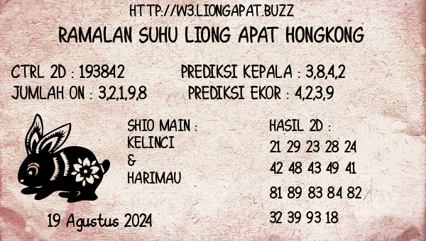 Prediksi Hongkong