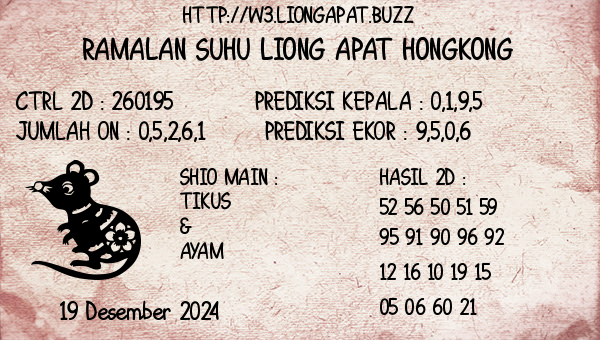 Prediksi Hongkong