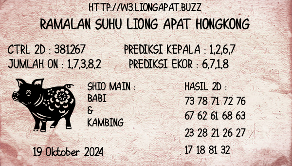 Prediksi Hongkong