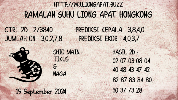 Prediksi Hongkong