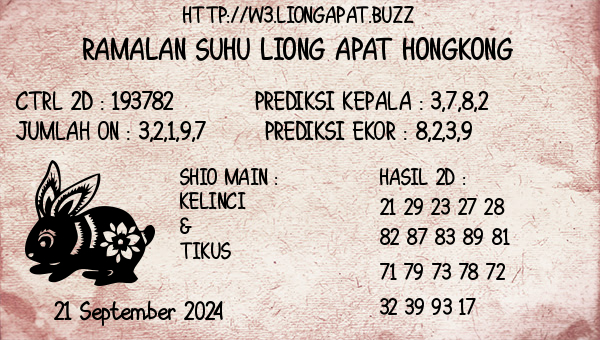 Prediksi Hongkong