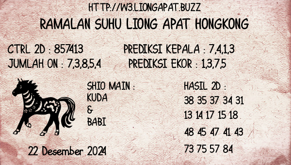 Prediksi Hongkong