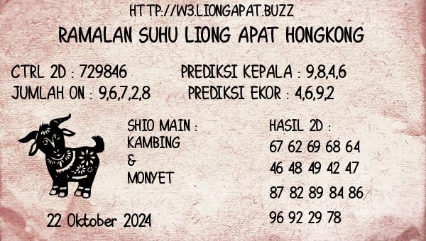 Prediksi Hongkong