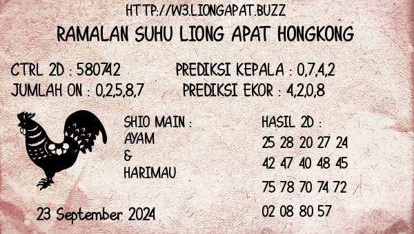 Prediksi Hongkong