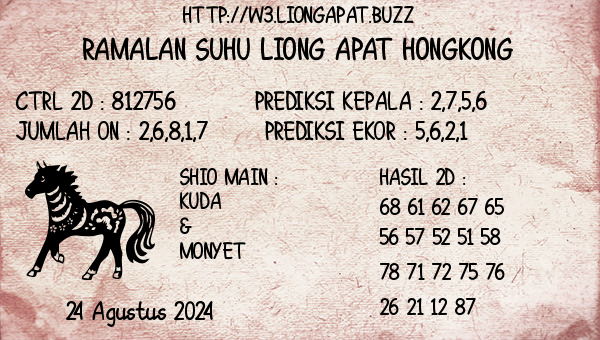 Prediksi Hongkong