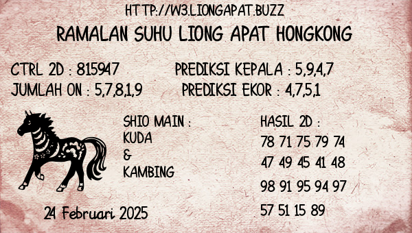 Prediksi Hongkong