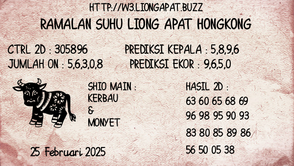 Prediksi Hongkong