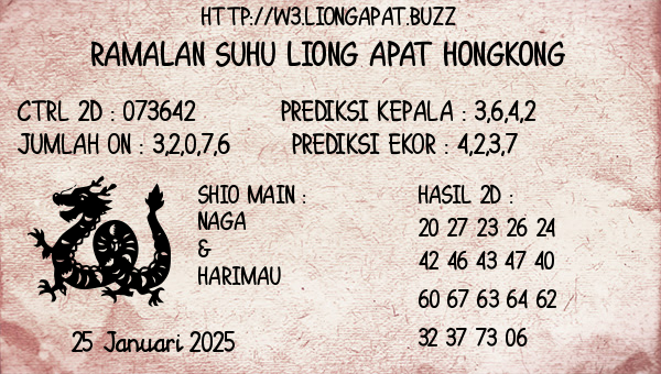 Prediksi Hongkong