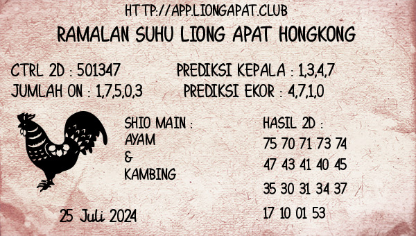 Prediksi Hongkong