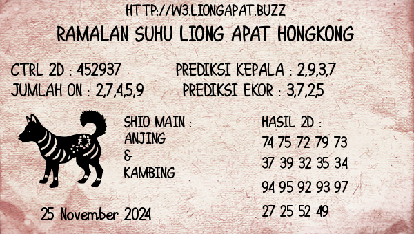 Prediksi Hongkong