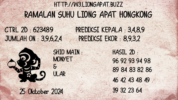 Prediksi Hongkong