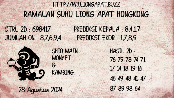 Prediksi Hongkong