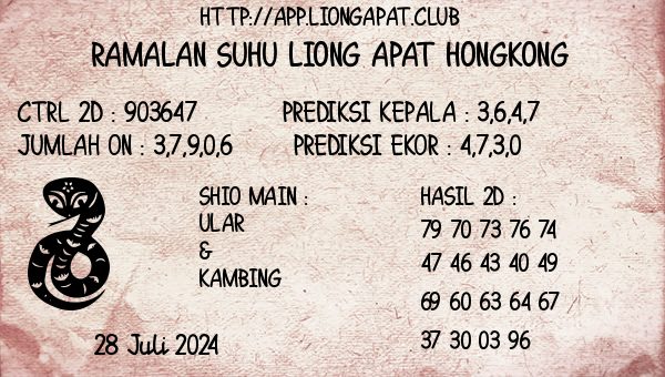 Prediksi Hongkong