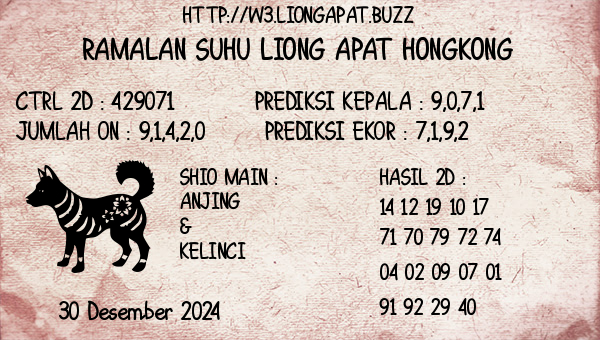 Prediksi Hongkong