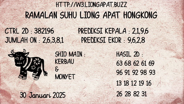 Prediksi Hongkong