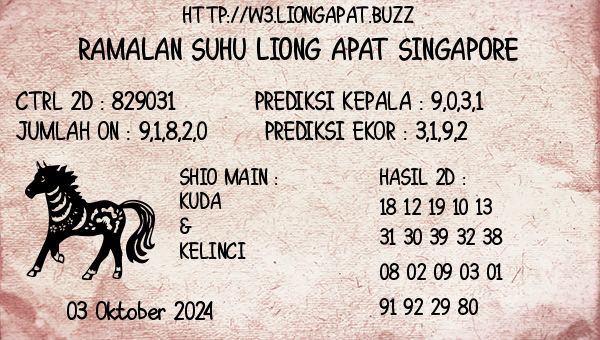 Prediksi Singapore