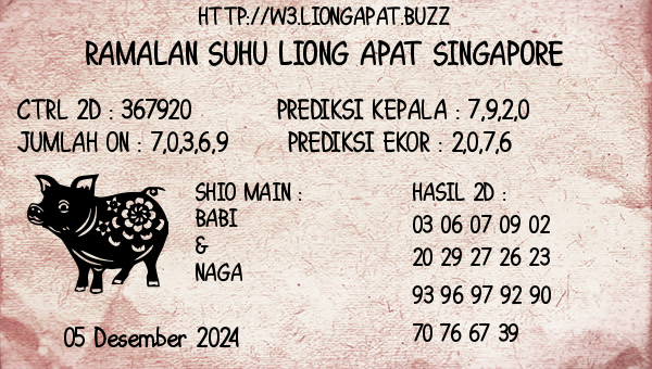 Prediksi Singapore