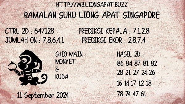 Prediksi Singapore