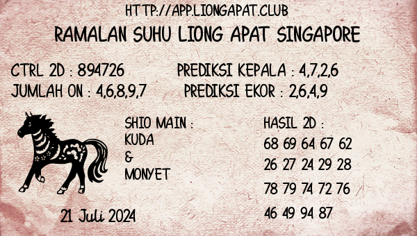 Prediksi Singapore